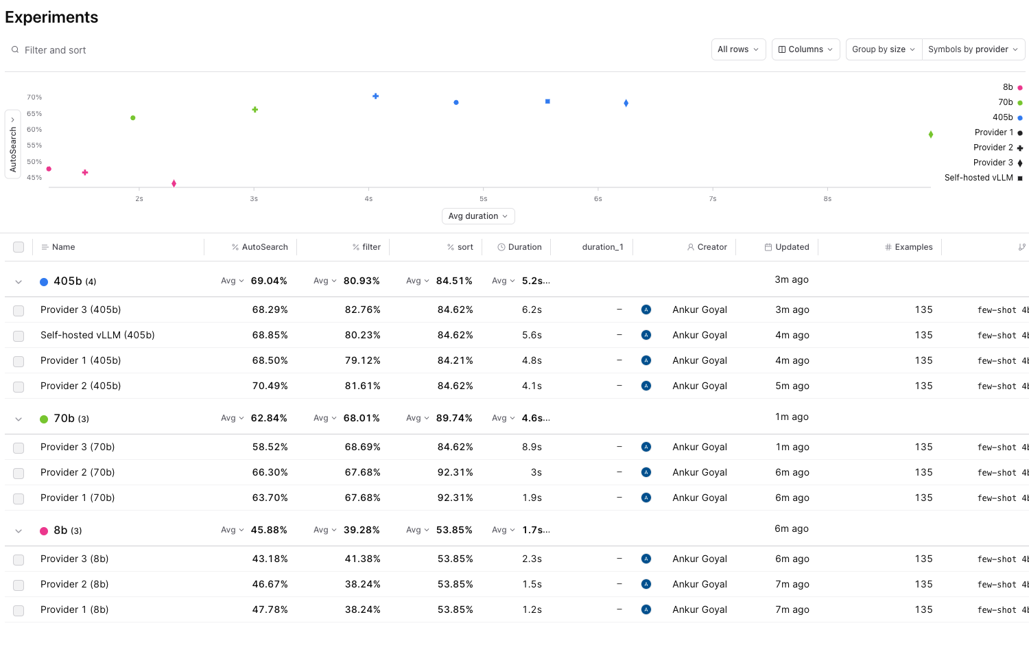 AISearch