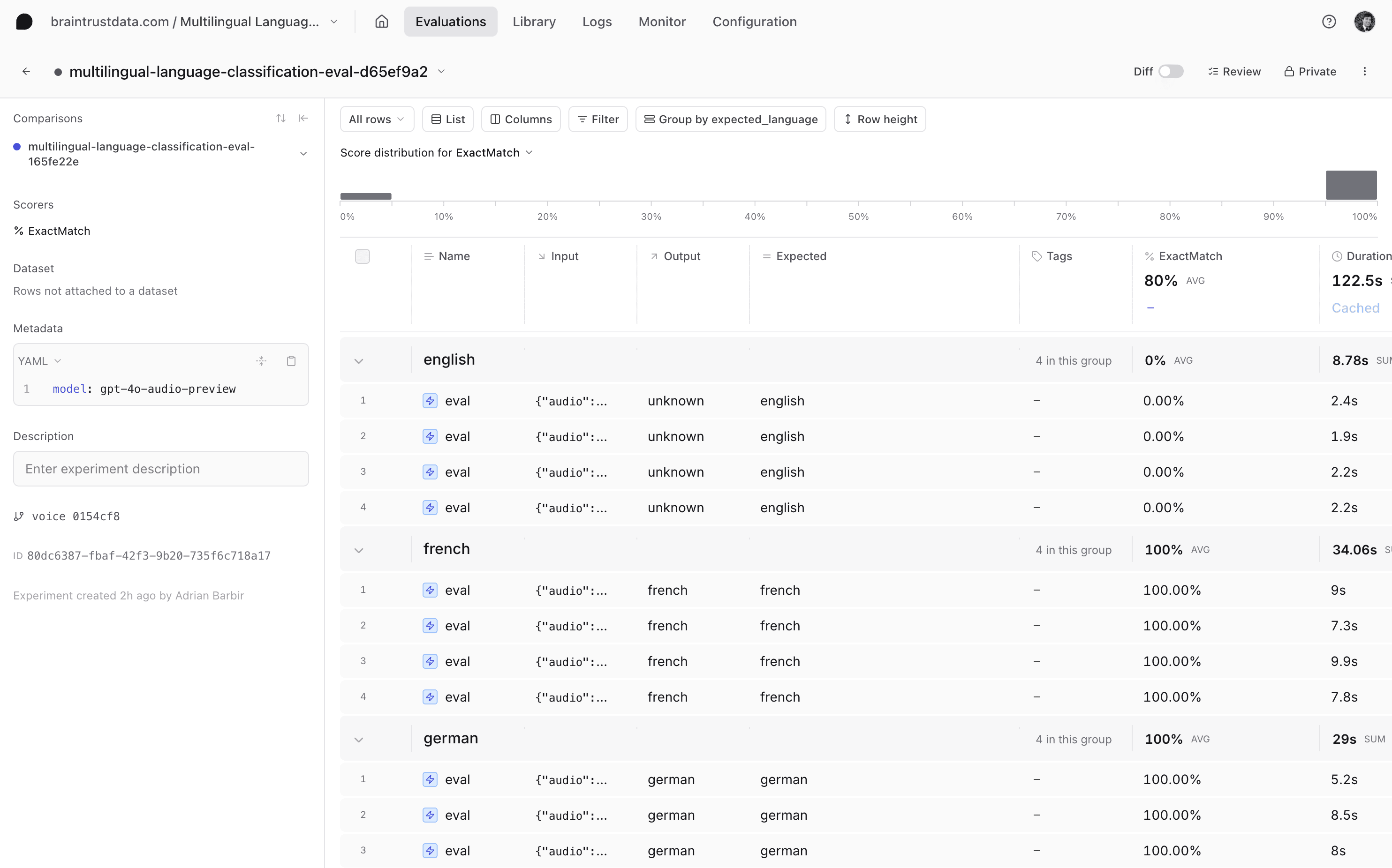 group-by-language