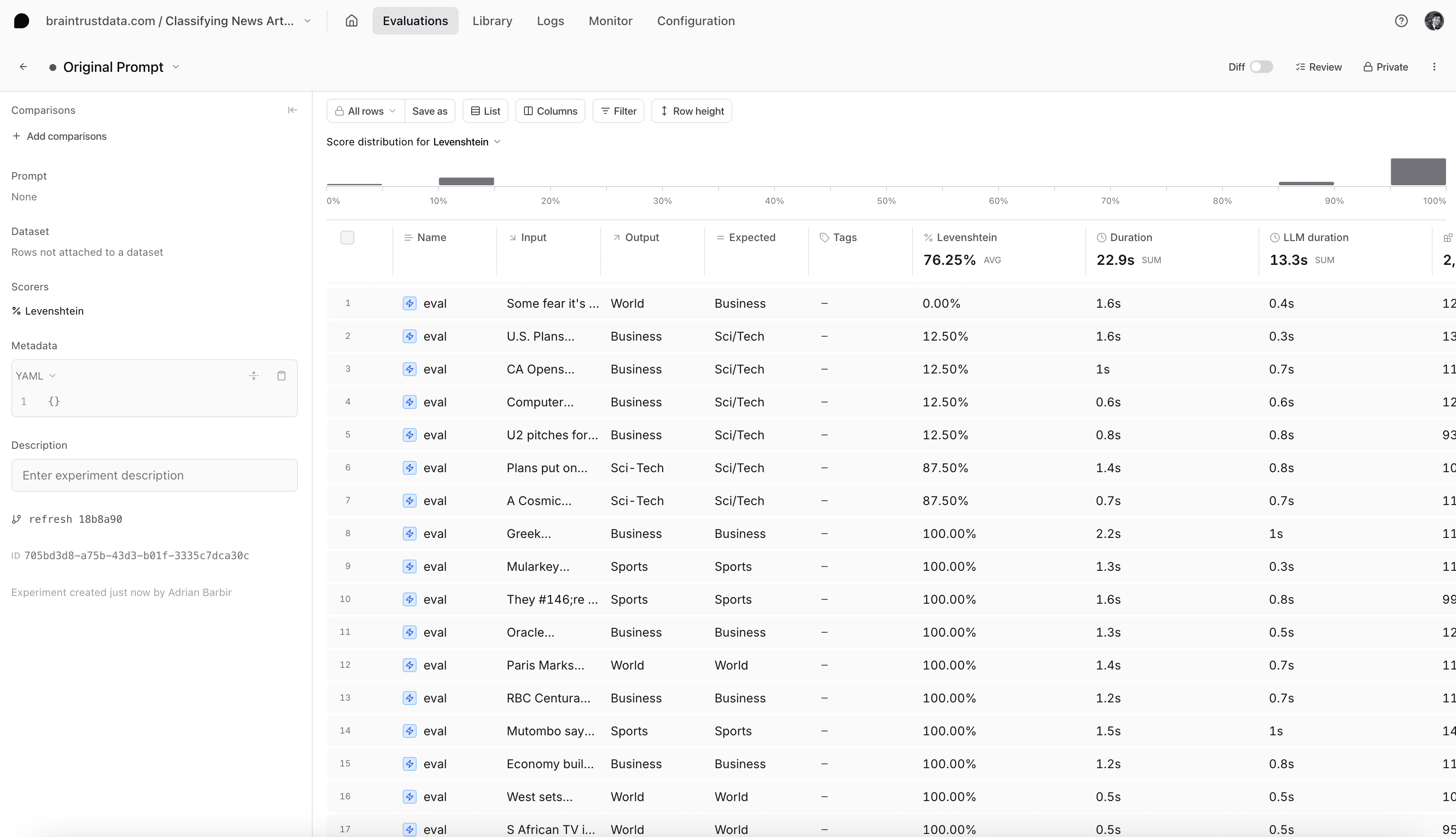 Sci/Tech issue