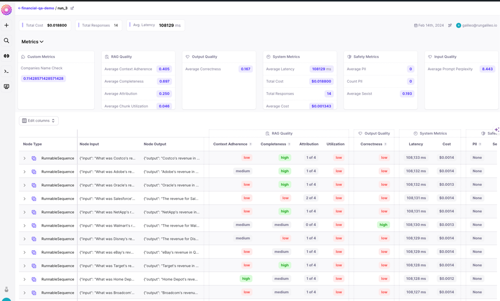 Galileo platform screenshot