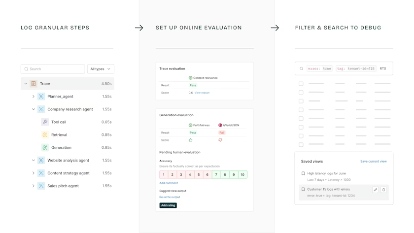 Maxim platform screenshot