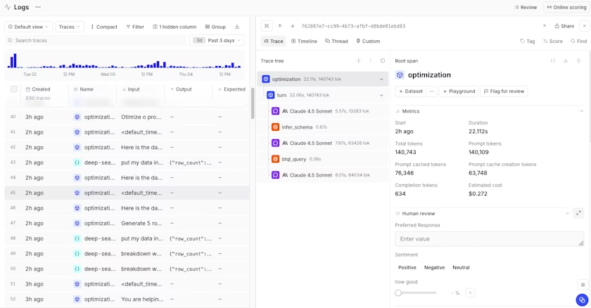 Braintrust trace panel